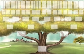 Pack arbre - 01 - arbre-ascendant-paysage-6-generations