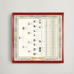 cadre-enluminure-carre-7-generations